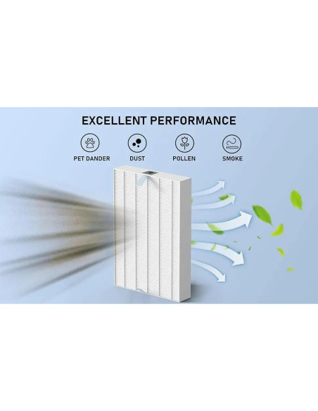 Filtro HEPA Genérico R para Purificador Honeywell HPA300