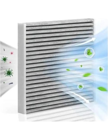 Filtro HEPA Genérico R para Purificador Honeywell HPA300