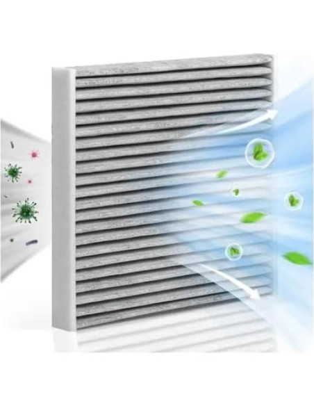 Filtro HEPA Genérico R para Purificador Honeywell HPA300