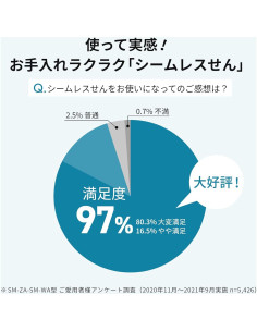 Taza de Acero Inoxidable Zojirushi 355 ml Negra 2