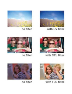 Kit de Filtros de Lente Vivitar VIV-FK3-46 46mm 3 Piezas 2