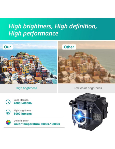 Bombilla de Proyector Epson ELPLP96 V13H010L96 4000h Stanlamp