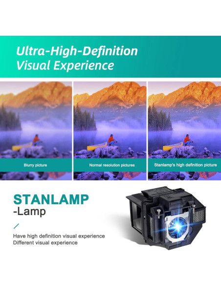 Bombilla de Proyector Epson ELPLP96 V13H010L96 4000h Stanlamp