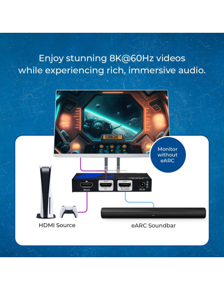 Extractor de Audio eARC OREI BK-929 4K 120Hz HDMI 2.0