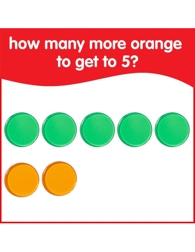 Contadores Transparentes EDX Education | Set de 500 | 1.9 cm | Colores Variados