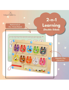 Tablero Magnético Montessori 2-en-1 Urban Cradle 30.99x22.86cm 2