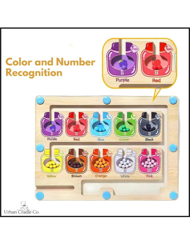 Tablero Magnético Montessori 2-en-1 Urban Cradle 30.99x22.86cm