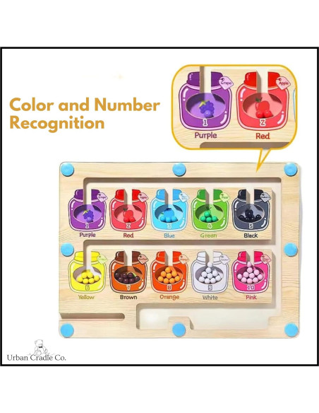 Tablero Magnético Montessori 2-en-1 Urban Cradle 30.99x22.86cm Tablero Magnético Montessori 2-en-1 Urban Cradle 30.99x22.86cm