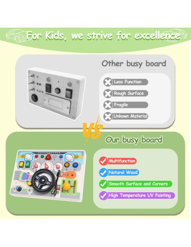 Tablero Ocupado Montessori de Madera para Niños 1-3 Años