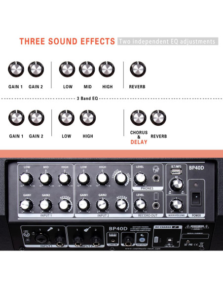 Amplificador de guitarra acústica Coolmusic BP40D 80W Bluetooth