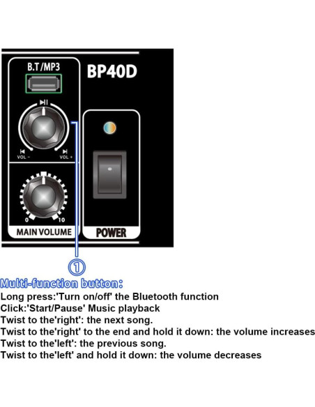 Amplificador de guitarra acústica Coolmusic BP40D 80W Bluetooth