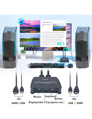 Interruptor KVM HDMI 4K 2 Computadoras Lotorasia con Cables