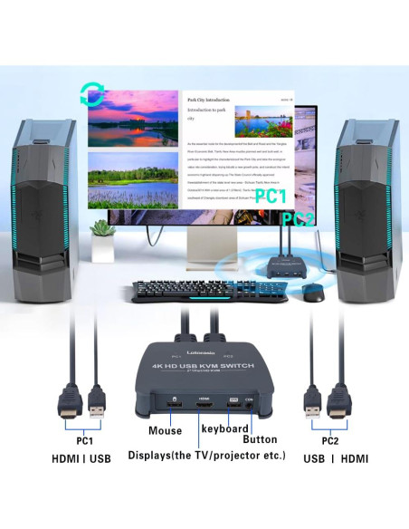 Interruptor KVM HDMI 4K 2 Computadoras Lotorasia con Cables