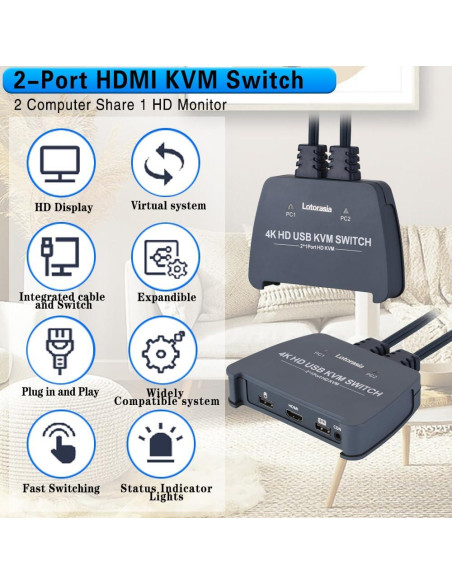 Interruptor KVM HDMI 4K 2 Computadoras Lotorasia con Cables