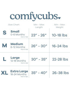 Saco de Sueño Comfy Cubs Azul 100% Algodón Mediano 6-12 Meses 2