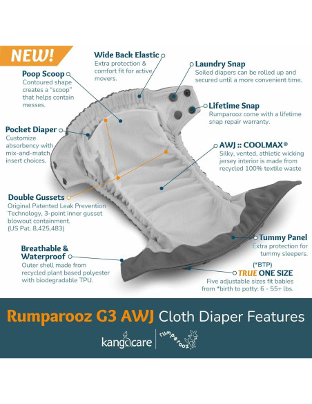 Pañal de Tela Kanga Care Rumparooz G3 AWJ 2.7-24.9 kg Hoot Pañal de Tela Kanga Care Rumparooz G3 AWJ 2.7-24.9 kg Hoot