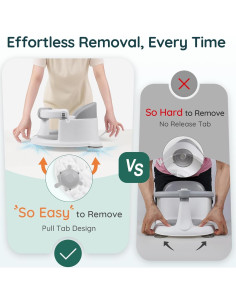 Asiento de Baño para Bebés Gris - Con Ventosas y Soporte 360 2
