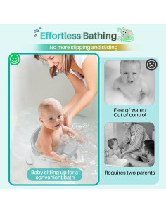 Asiento de Baño Inaya para Bebés 6-24 Meses Antideslizante 2