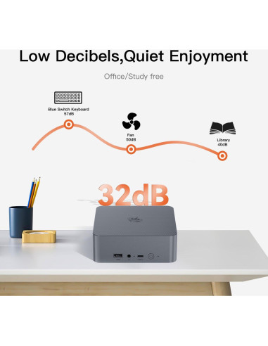 Mini PC Beelink EQR5 AMD Ryzen 5 5650U 8GB 500GB SSD