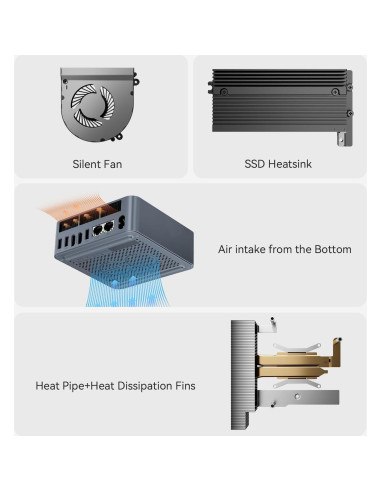 Mini PC Beelink EQR5 AMD Ryzen 5 5650U 8GB 500GB SSD