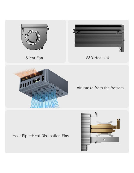 Mini PC Beelink EQR5 AMD Ryzen 5 5650U 8GB 500GB SSD Mini PC Beelink EQR5 AMD Ryzen 5 5650U 8GB 500GB SSD