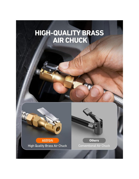 Manómetro Digital de Neumáticos AstroAI 250 PSI con Inflador