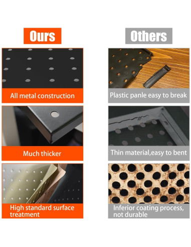 Organizador de Pared de Metal Morspazio 67pcs para Garaje