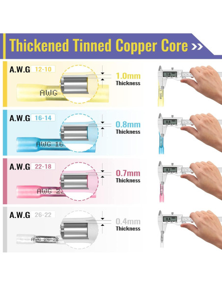 800 Conectores Termorretráctiles Rojo Plustool AWG 22-18