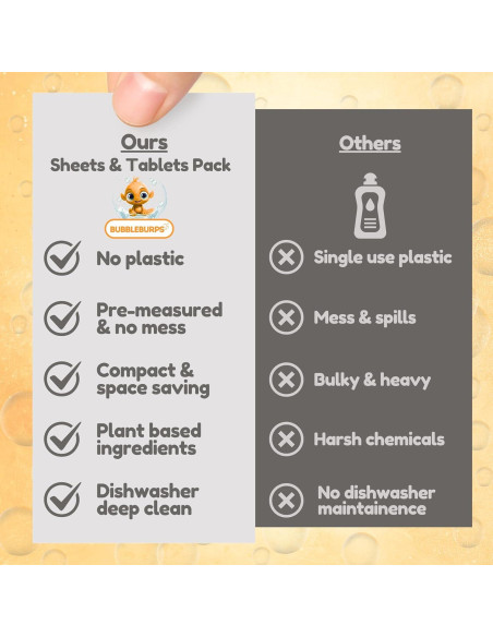 Hojas de detergente para lavavajillas Bubbleburps - 60 unidades