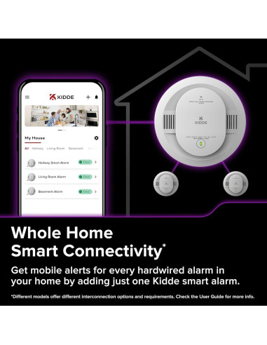 Detector de Humo y Monóxido de Carbono Kidde 30CUAR-W Inteligente