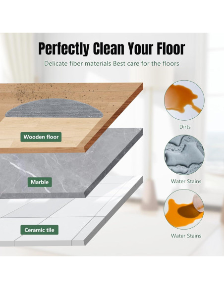 Kit de Repuesto para iRobot Roomba 105 Vac - 25 Piezas