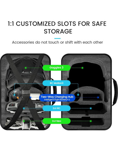 Funda de Transporte GAGITERVR para Dron DJI Neo y Accesorios