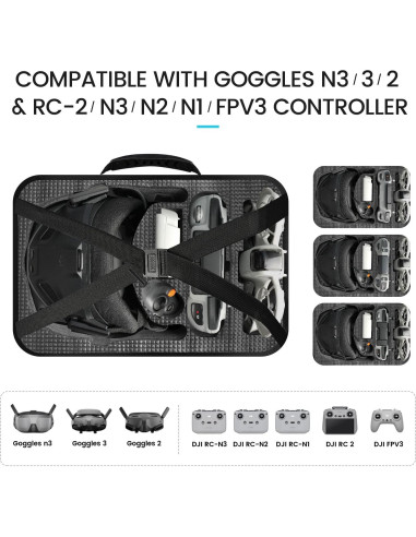 Funda de Transporte GAGITERVR para Dron DJI Neo y Accesorios