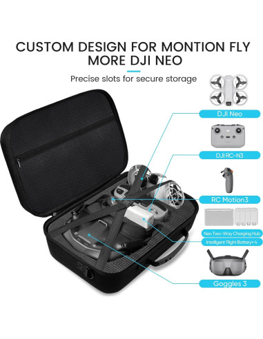 Funda de Transporte GAGITERVR para Dron DJI Neo y Accesorios