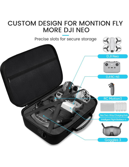 Funda de Transporte GAGITERVR para Dron DJI Neo y Accesorios