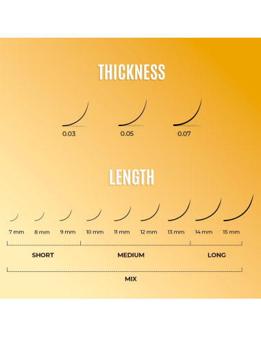 Extensiones de Pestañas Easy Fan Stacy Lash C Curl 10mm 0.05mm