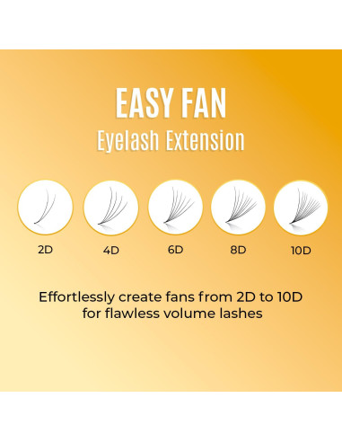 Extensiones de Pestañas Easy Fan Stacy Lash C Curl 10mm 0.05mm