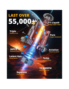 Auxbeam H7 Luces de Niebla 110W 24000LM para ATV UTV 2