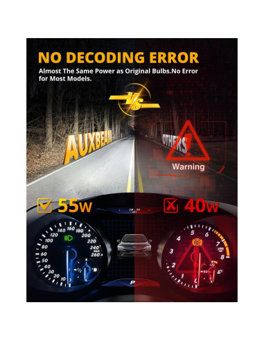 Auxbeam H7 Luces de Niebla 110W 24000LM para ATV UTV