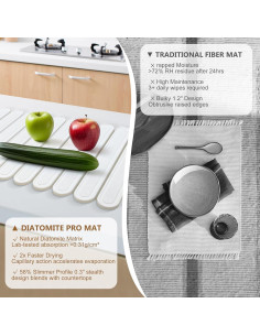 Alfombrilla de Secado de Piedra Diatomácea Hyfico 60x38cm Antideslizante 2