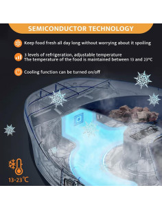 Alimentador Automático de Comida Húmeda UBPET con Refrigeración 2