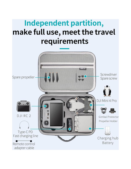 Funda de Transporte Gaekol para DJI Mini 4 Pro y RC 2