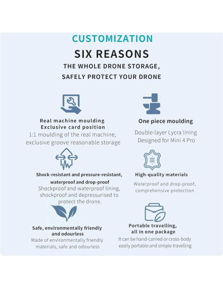 Funda de Transporte Gaekol para DJI Mini 4 Pro y RC 2