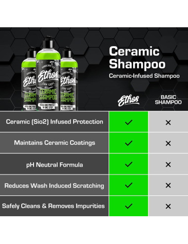Champú Cerámico Ethos 450ml - Lavado Hidrofóbico para Autos
