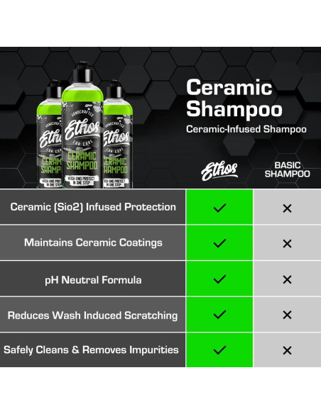 Champú Cerámico Ethos 450ml - Lavado Hidrofóbico para Autos