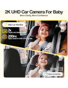 Monitor de Coche para Bebés Ellie 2K UHD con Visión Nocturna 2