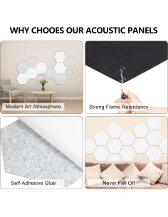 Paquete de 12 Paneles Acústicos Autoadhesivos 30.5x35.6 cm - Aislamiento para Estudio y Oficina 2