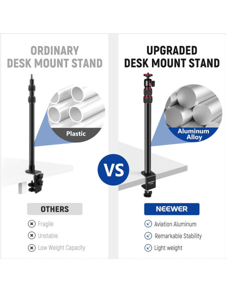 Kit de Iluminación LED Neewer BP300 Bi Color 2700K-6500K