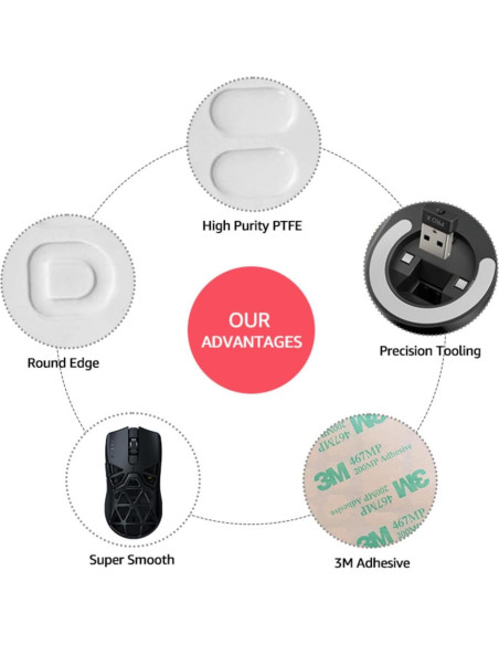 KNGFUMEC 2 Sets Patines para Razer Viper Mini Gaming Mouse