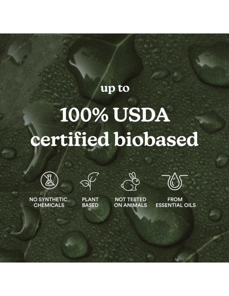 Aceites Esenciales Aromáticos Homedics 3-Pack 60ml - Albahaca, Atardecer, Cedro Vainilla